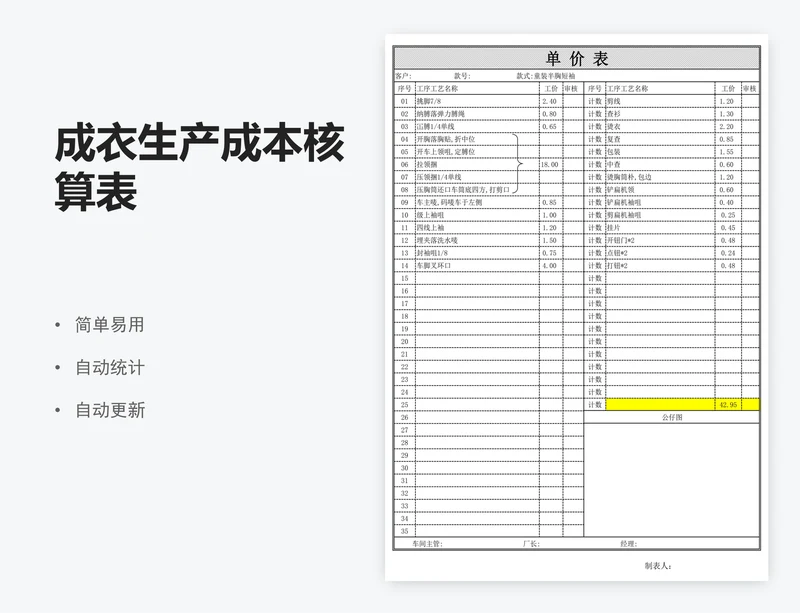 成衣生产成本核算表