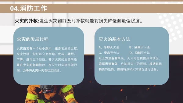 小区物业安保应知应会PPT模板
