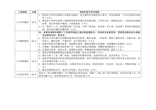 教学单位目标管理考核指标全新体系常规指标.docx