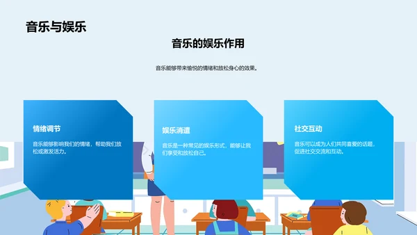 音乐艺术教学报告PPT模板