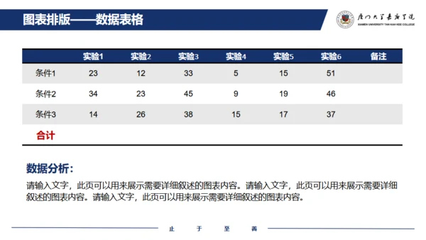 厦门大学嘉庚学院论文答辩通用ppt模板