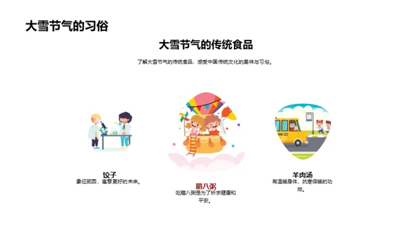 大雪节气的传承与实践