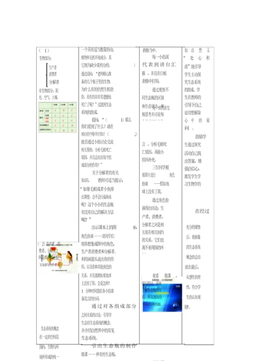 《生物与环境组成生态系统》教案121133.docx