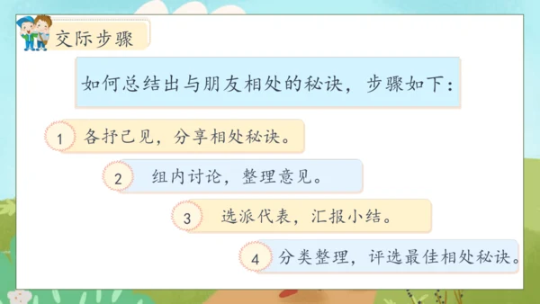 【核心素养】部编版语文四年级下册-第六单元 口语交际：朋友相处的秘诀（课件）