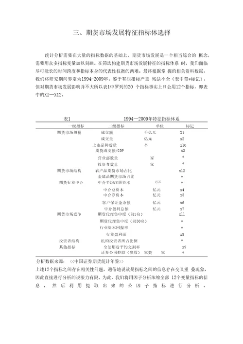 因子分析法对我国期货