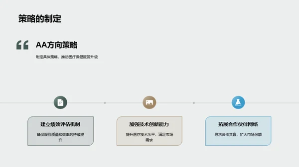 医疗保健业务全景回顾