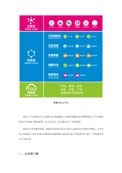 互联网智慧社区整体解决专项方案.docx