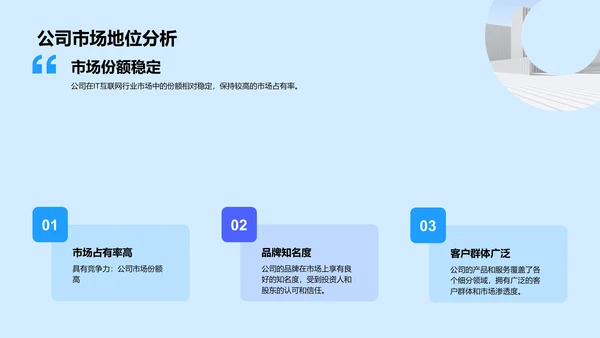 IT互联网行业公司总结