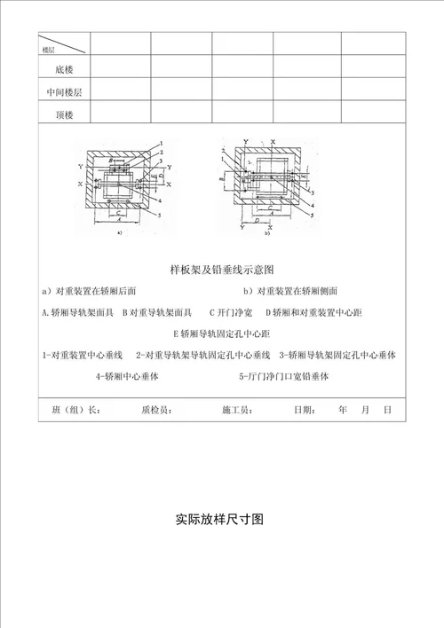 新电梯安装质量自检报告