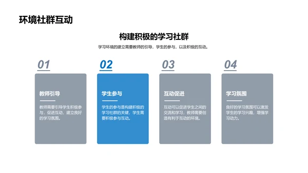 教学模式新探路