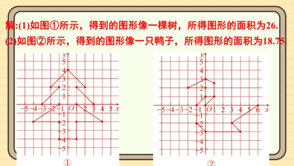 9.1 用坐标描述平面内点的位置习题 课件（共17张PPT）