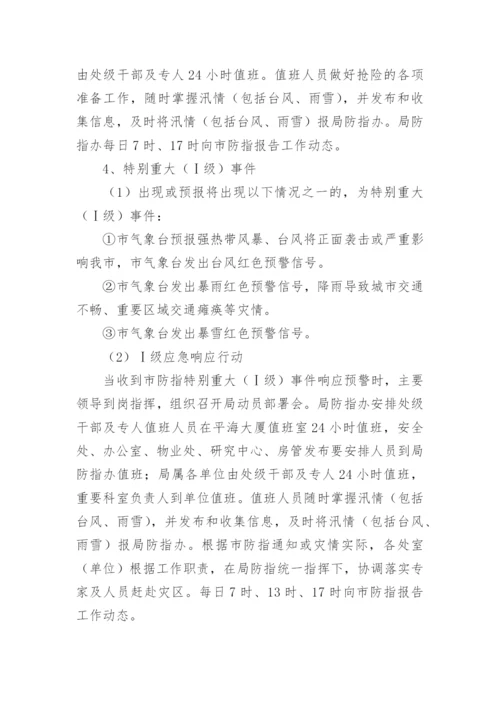 建筑工地防汛应急预案.docx