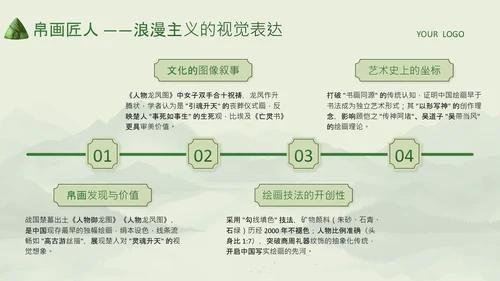 绿色中国风端午节屈原介绍PPT