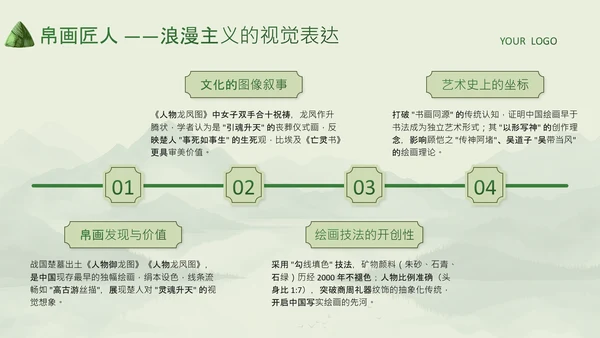 绿色中国风端午节屈原介绍PPT