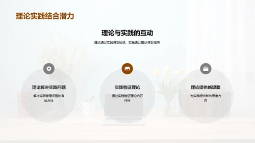 创新管理学理论