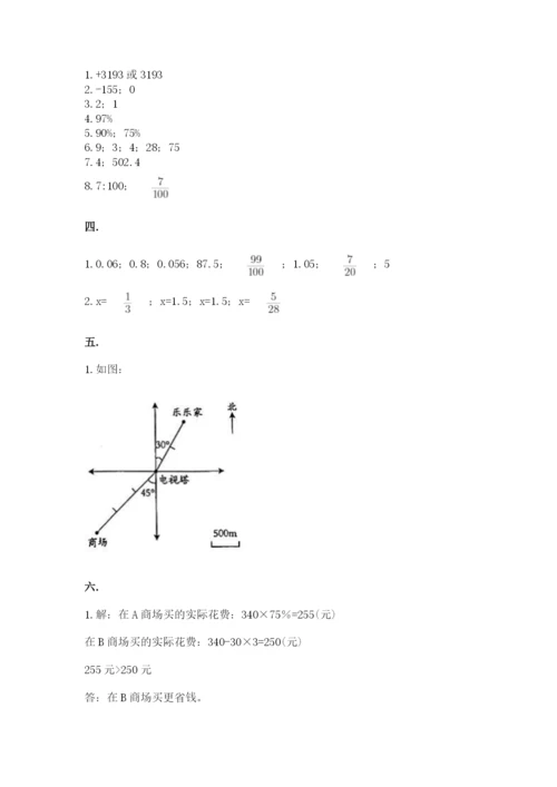 小学六年级数学毕业试题含答案（黄金题型）.docx