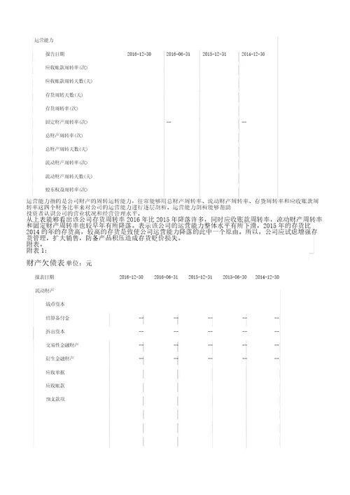 财务报表格解析计划