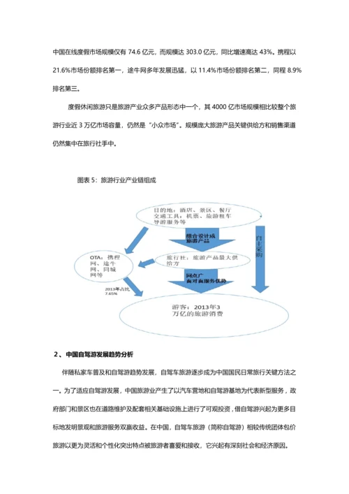 投资综合项目商业专题计划书.docx