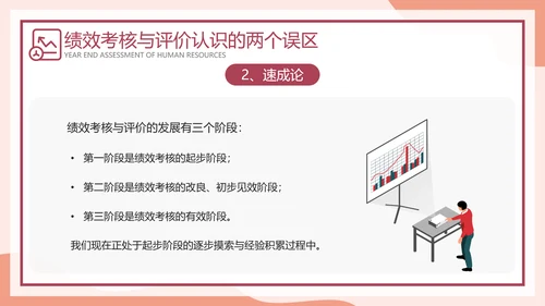 HR人力资源部年终考核查找ppt模板