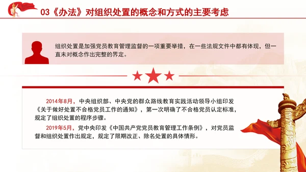 中国共产党不合格党员组织处置办法内容解读PPT课件