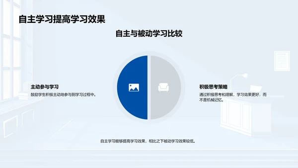 初一学习规划讲座PPT模板