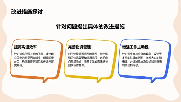 橙色扁平风中学生生活委员工作述职汇报PPT模板