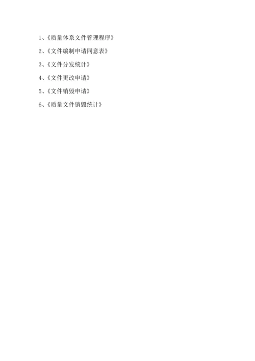 药品经营质量管理体系文件模板.docx