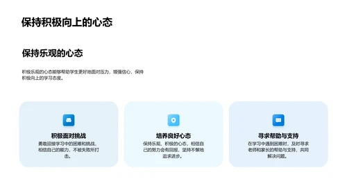 初三学业指导报告PPT模板