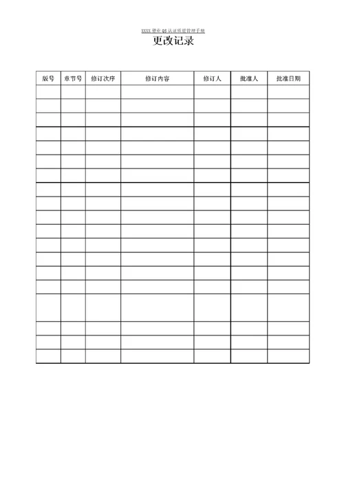 塑料包装QS质量手册