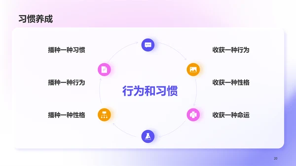 紫色创意开学第一课教育培训PPT