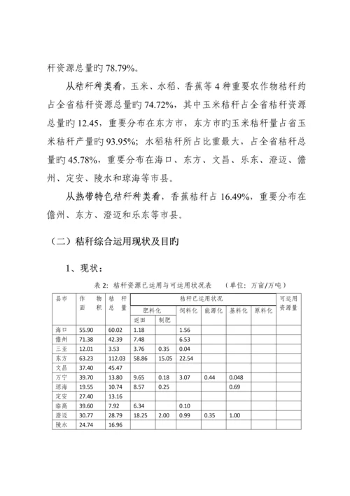 秸秆综合利用实施专题方案.docx