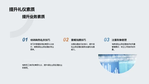 商务礼仪在保险业中的应用