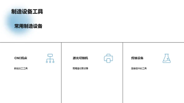 未来科技赋能机电制造