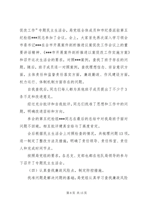 以案促改汇报材料【以案促改工作开展情况汇报材料】.docx