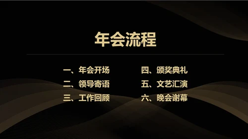 黑色商务风都市企业年会盛典PPT模板