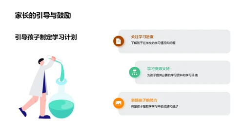 五年级数学协同提升