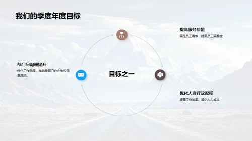 卓越之路