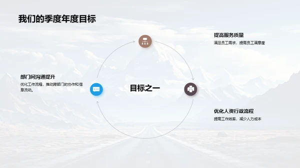 卓越之路