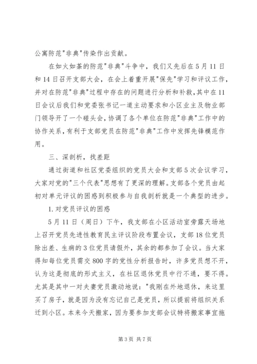 社区党性分析、民主评议工作小结.docx