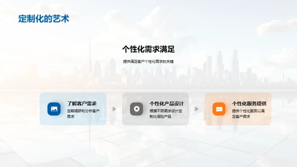 保险行业的未来探索