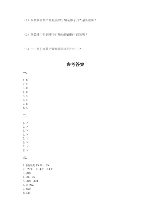 成都外国语学校小升初数学试卷及参考答案【夺分金卷】.docx