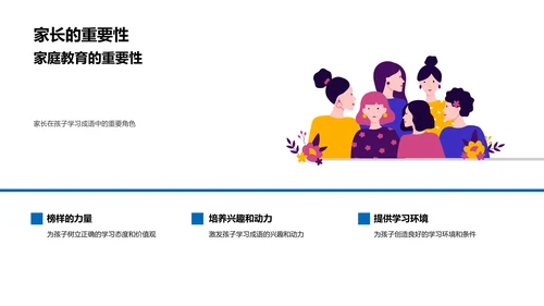 成语学习实用策略PPT模板