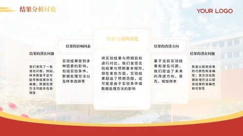 红色简约风毕业答辩PPT模版