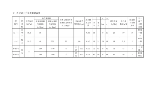 盾构区间综合施工监测专题方案.docx