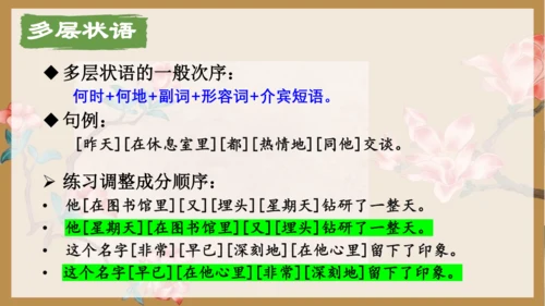 七年级语文下册语法知识——句子成分 同步精品课件(共21张PPT)