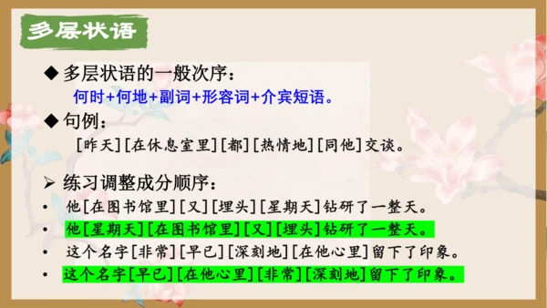 七年级语文下册语法知识——句子成分 同步精品课件(共21张PPT)