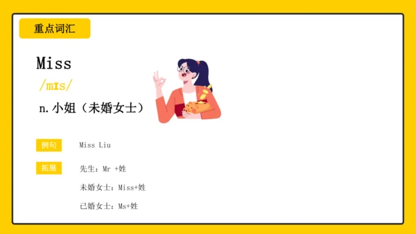 Unit1 Greetings Lesson1 课件(共20张PPT)