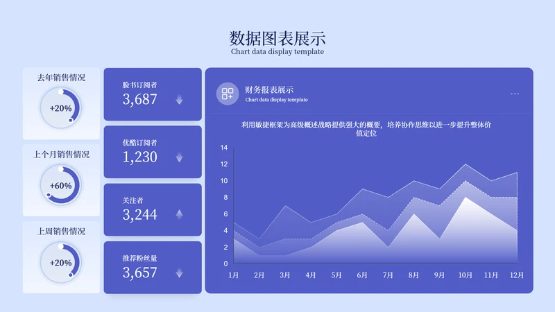 蓝色数据图表展示图表页