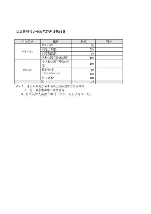 高新科技企业规范管理评估问卷