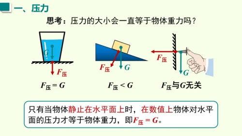 人教版（2024）物理八年级下册9.1 压强 课件（47张PPT)